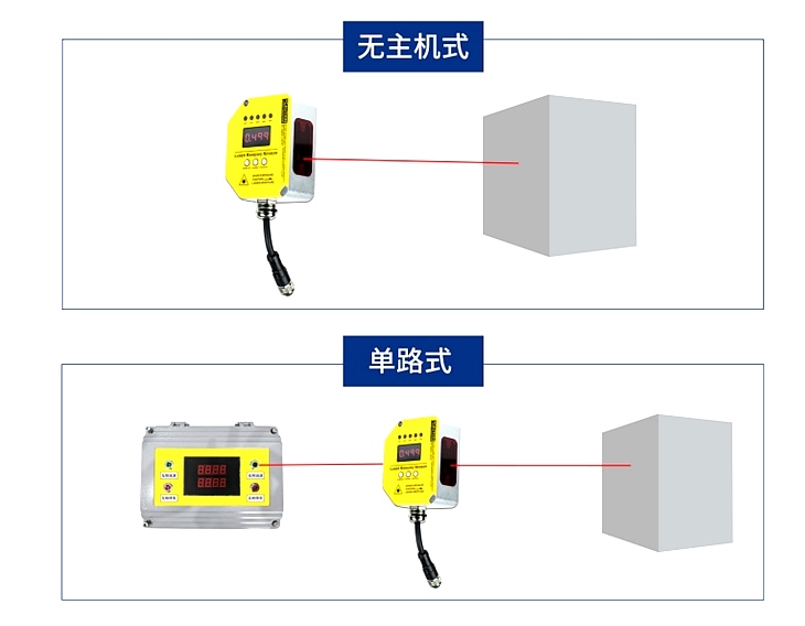 DOB-XUX9ARCNT16/L 天车防碰装置 防撞激光 DOB-XUX9ARCNT16/L 天车防碰装置 防撞激光