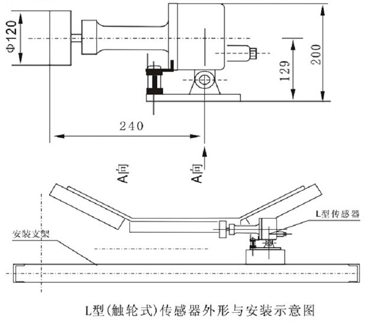 速度打滑检测器-安装示意图
